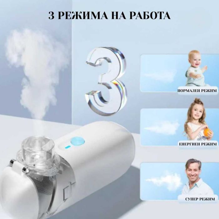 Ултразвуков аерозолен небулизатор Mesh ZH-N3 – бърза и тиха терапия.