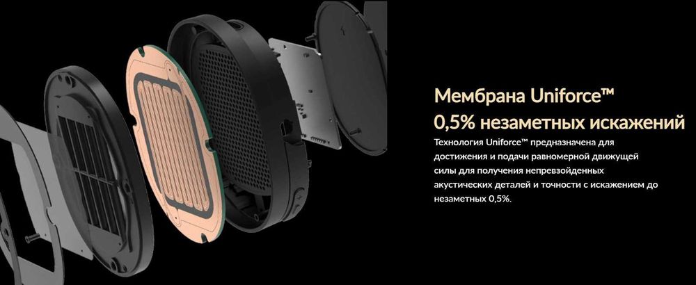 Беспроводные наушники Edifier Stax Spirit S3 - 1 год гарантии