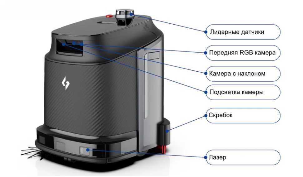 Робот-уборщик Gausium ECOBOT Phantas