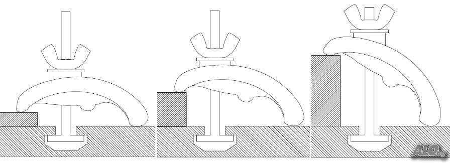 Пластмасови затягащи инструменти