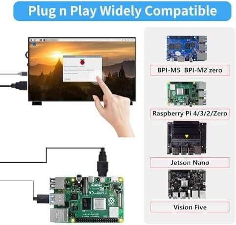 GeeekPi 10.1" IPS Touch монитор за Raspberry Pi