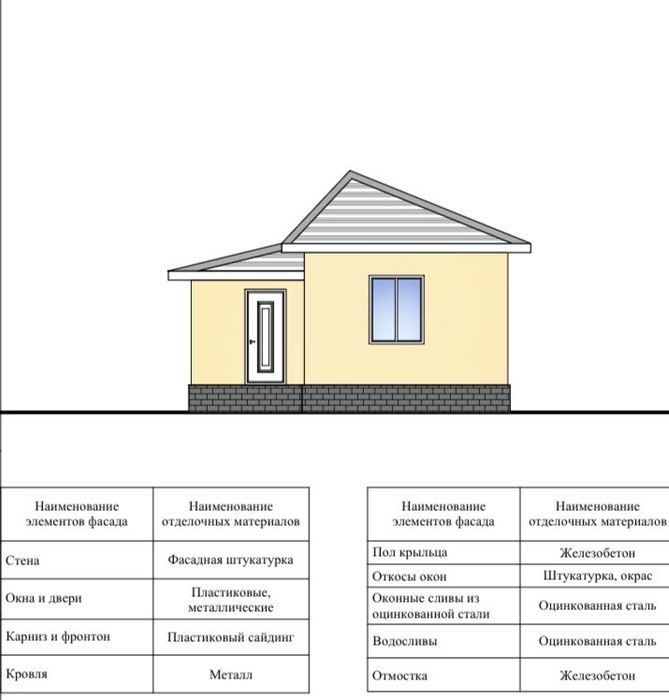 Продам дом с земельным участком