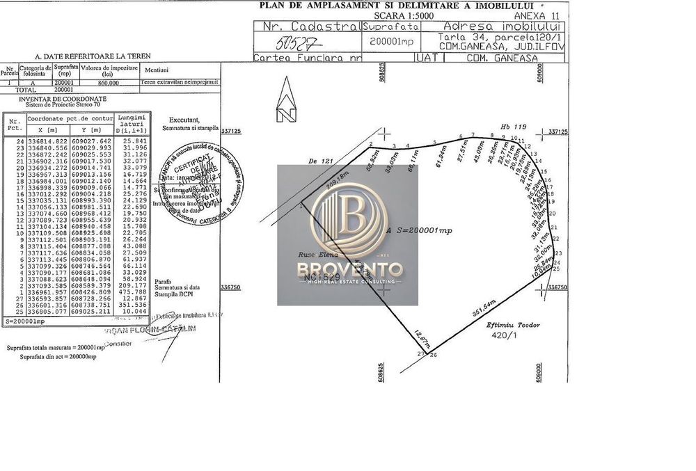 Teren potential logistic - DN 2 Ganeasa