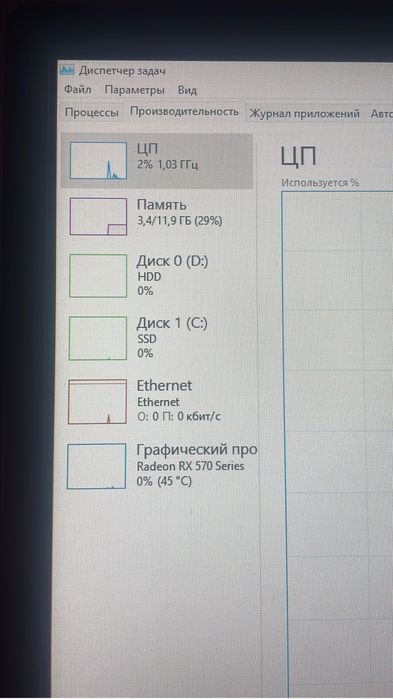 Компютер игры потянеть не прям сильный