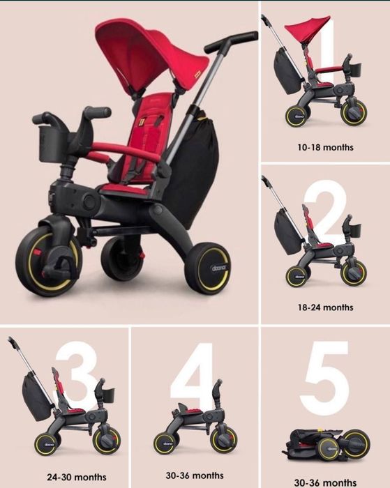 Складная велоколяска для детей