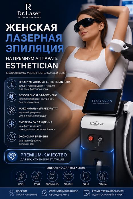 Лазерная эпиляция, шугаринг