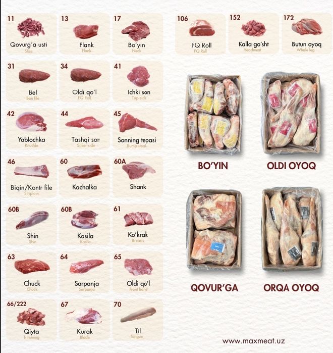 MaxMeat - Sifatli va Halol goʻshtlar