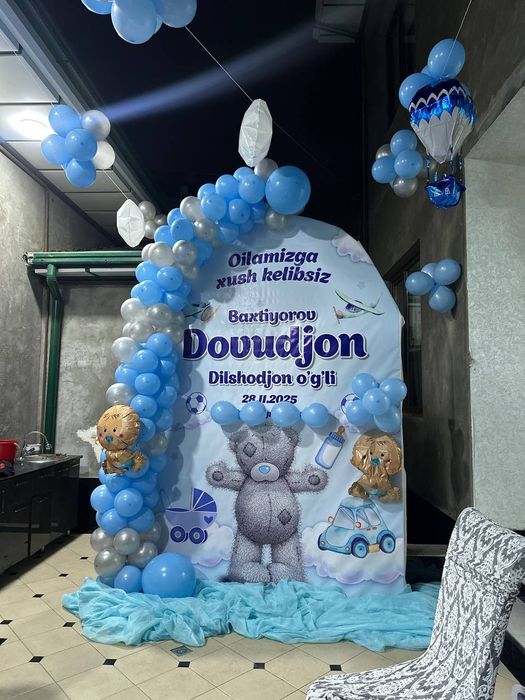 оформление  сводная