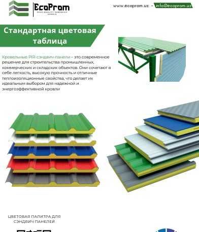 Сэндвич-панели sendvich panel