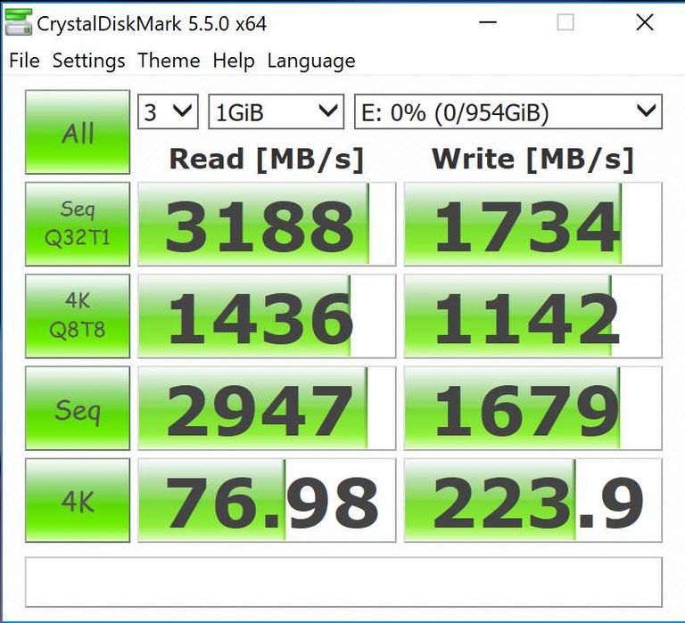 SSD 512GB HP EX920 PCI Express 3.0 x4 M.2 2280 NVMe 3200 MB sec. sigilat nou