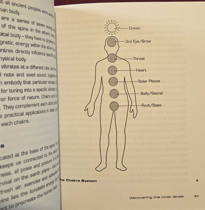 Crystals. What They Are and How to Use Them