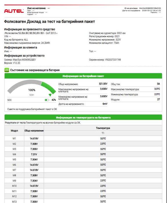 Тествани Батерии за Ел. Автомобили и Соларни Системи – С Доклад