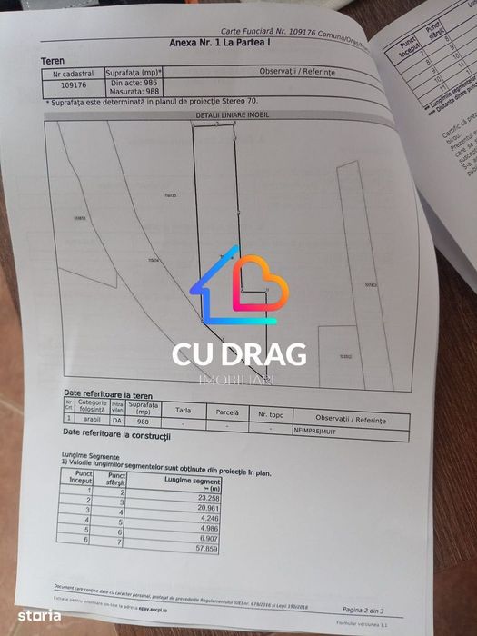 Teren intrevilan Sibiel cu toate utilitatile