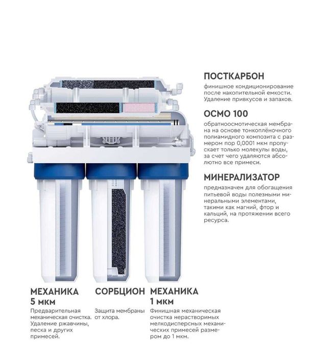 Фильтр для очистки воды Барьер Профи 6 ступеней + обратный осмос