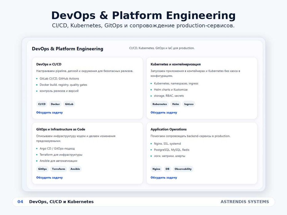 ASTRENDIS SYSTEMS DevOps, серверы и инфраструктура для бизнеса
