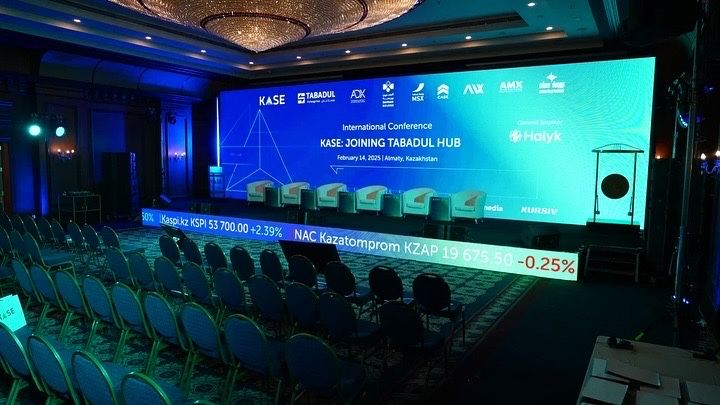 LED screen (лэд экран)