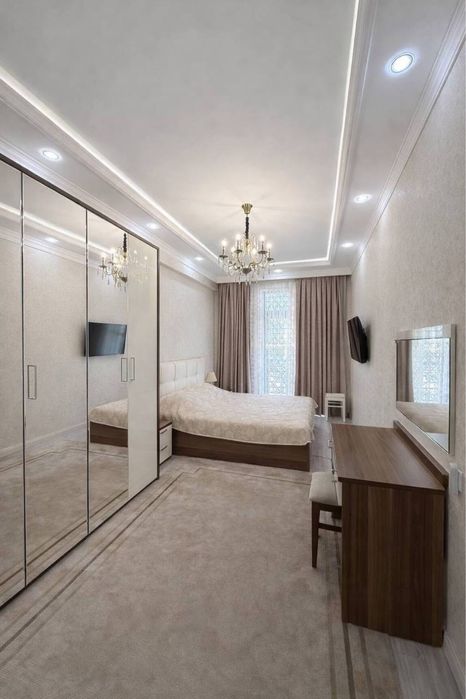 ЖК Territory Group 3/6/7