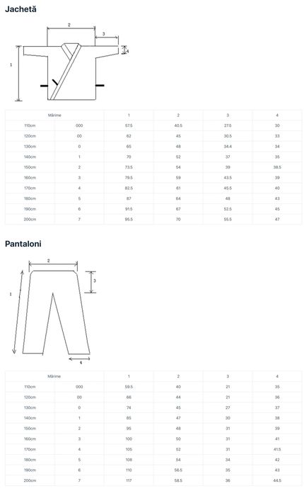 Kimono Karate Copii 220 g/m² Material Premium (FĂRĂ CENTURĂ)