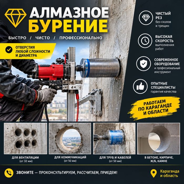 Алмазное бурение отверстий