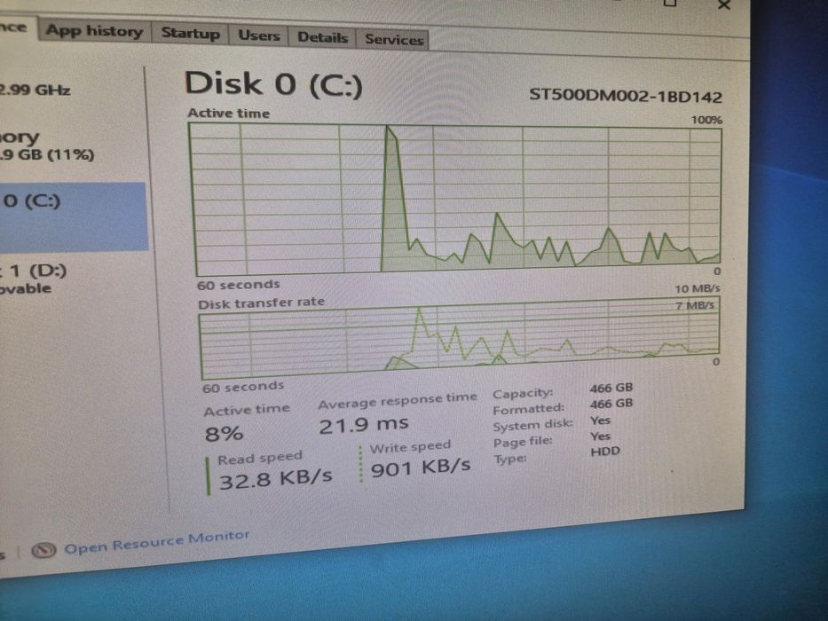 Unitate  HP 16 GB DDR3