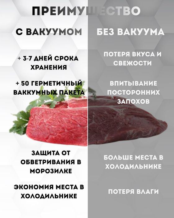 Продам новый Вакуумные упаковщики