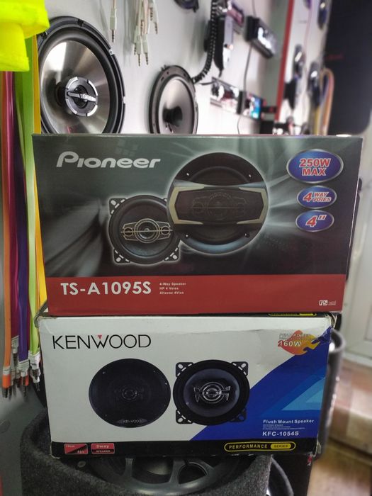 Динамики от 5000 тенге