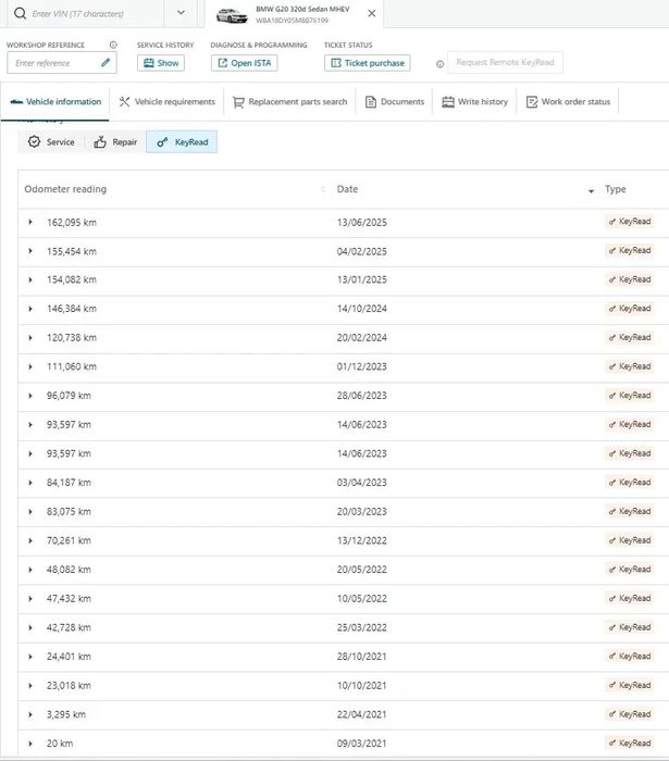 BMW Seria 3 320d AT MHEV