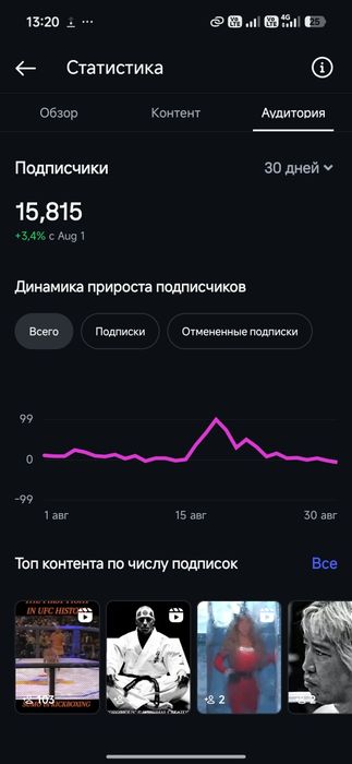 Обмен ОБМЕН+Аккаунт в Инстаграм бонусом