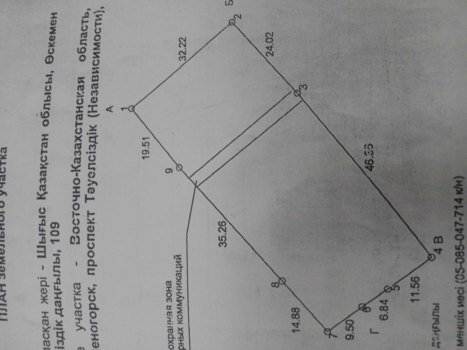 Коммерческая недвижимость