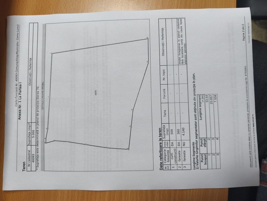 Teren intravilan CORNU LUNCII