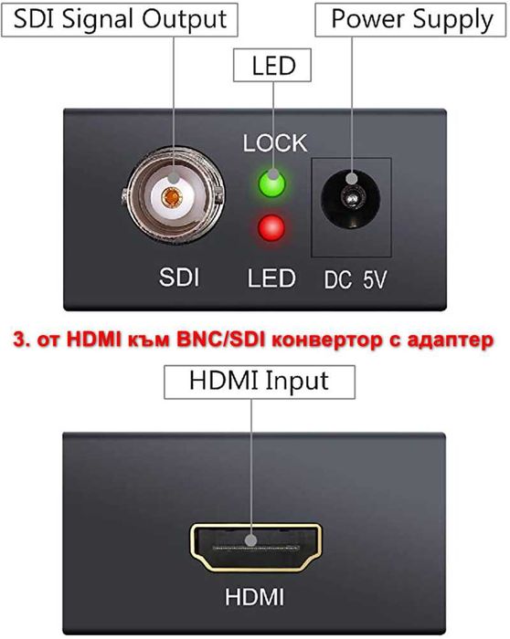 BNC-HDMI-SDI видео конвертор-адаптер Converter + Гаранция
