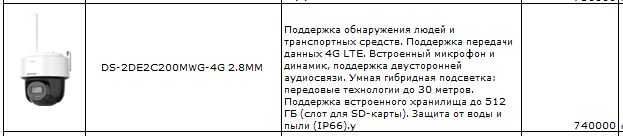 Камеры  СИМ   картой