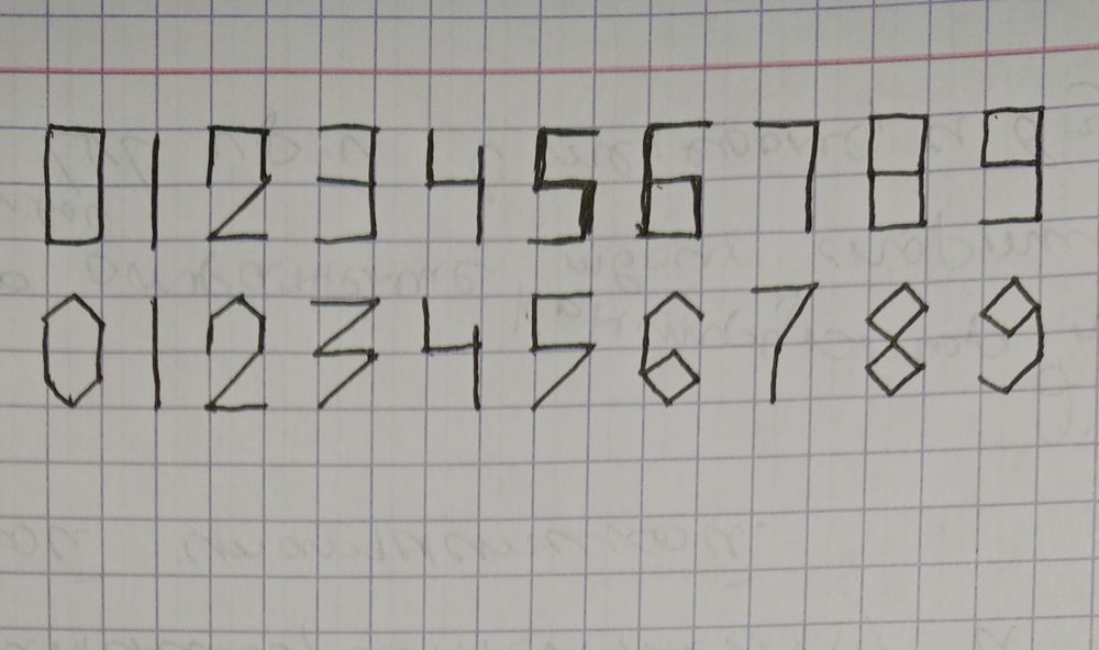 Стрепы для фикса