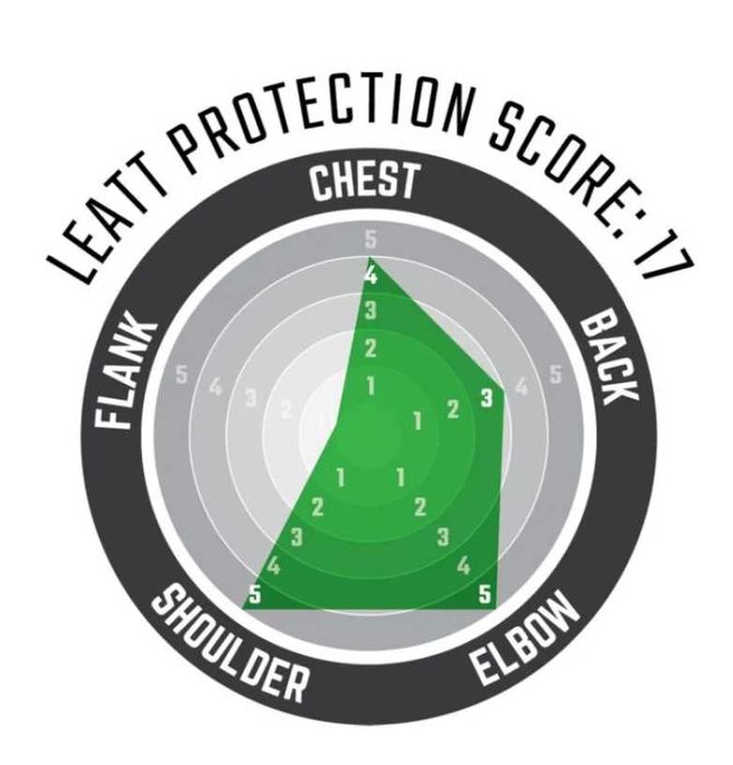 Протектор за тяло Leatt 3.5 Black