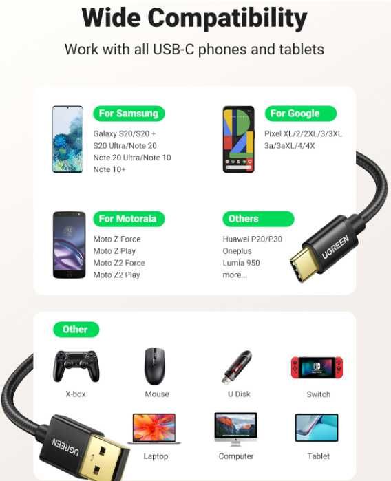 Оригинал UGREEN кабель USB 2.0 to Type C, 3A Fast 480 Mbps 1 и 2 метра