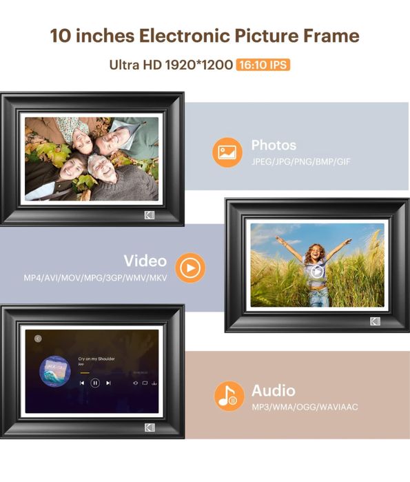 Цифровая Фоторамка Kodak IPS сенсор екран 32gb память