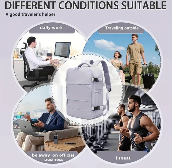 Вакум раница за самолетно пътуване