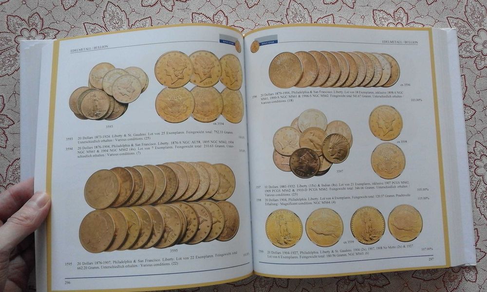 SINCONA Auction 77: Coins and Medals of Switzerland / 18-19 May 2022