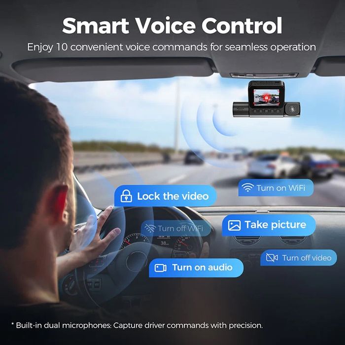 Видеорегистратор трехкамерный Azdome S58 4G / 4K Wi-Fi GPS