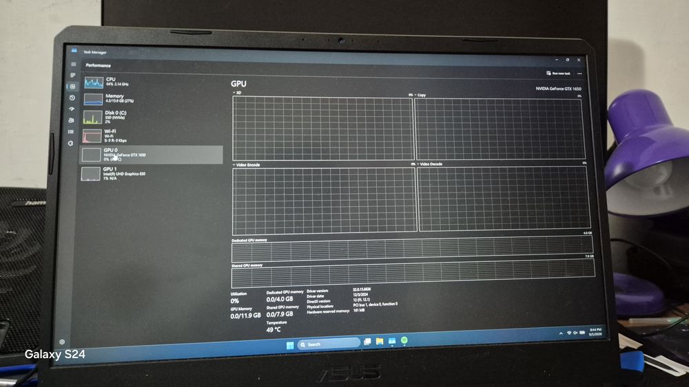 Laptop Gaming Asus TUF F15