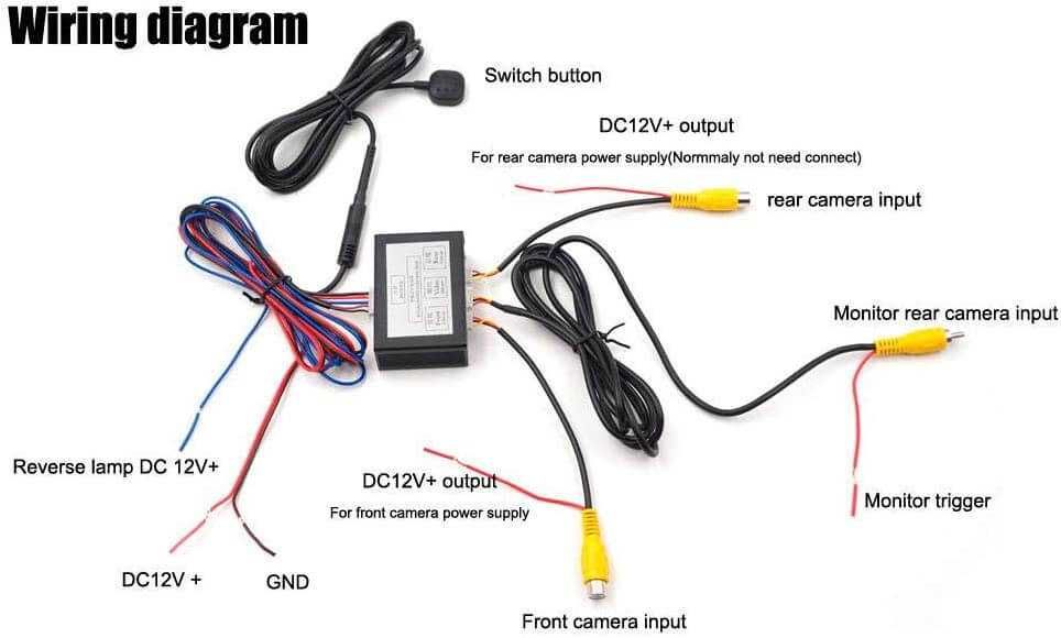 КОНТРОЛНА КУТИЯ ЗА паркиране автомобилна камера, 526