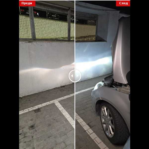 LED Автомобилни Крушки –HiR2/ 200W, 60 000 LM ,1 ГОДИНИ ГАРАНЦИЯ