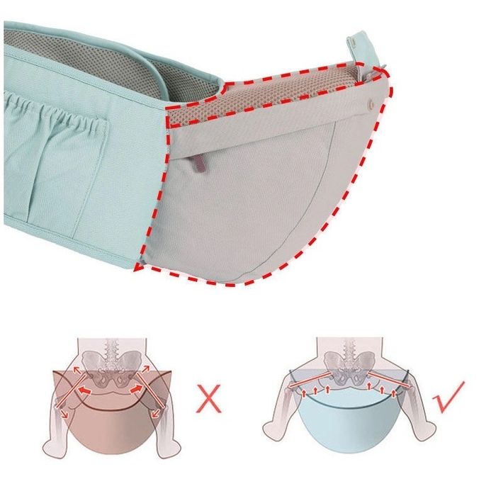 Эргорюкзак-кенгуру