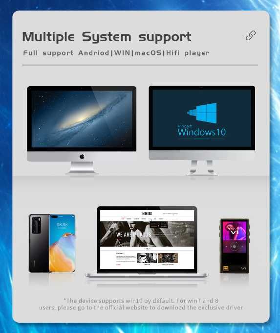 Новый запечатанный ЦАП телефонов TempoTec Sonata HD III чип CS43131