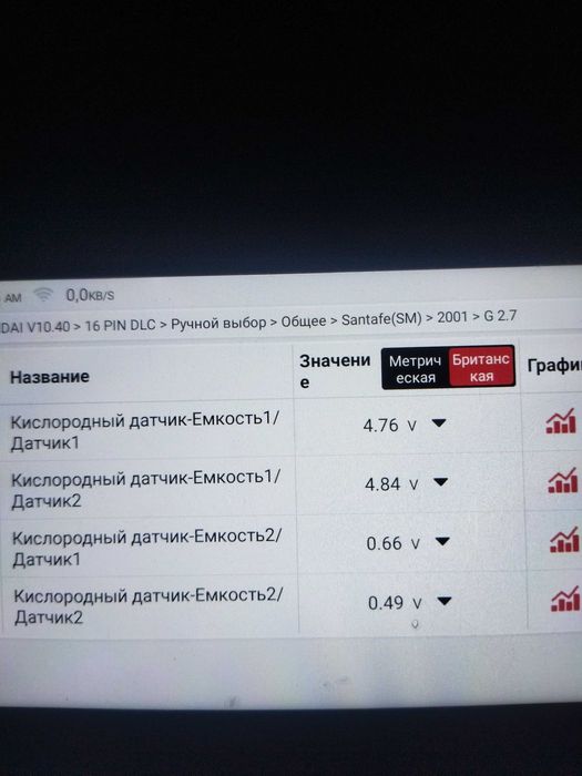 Компьютерная диагностика с выездом!