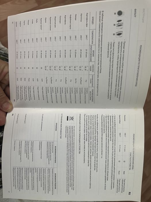 Продам мультиповар