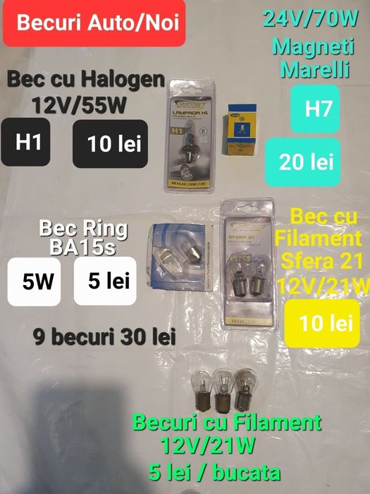 Becuri Auto / Noi