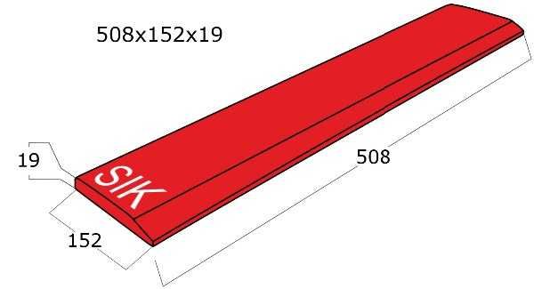 Lamă de uzură JCB 508x152x19 mm – rezistență ridicată pentru utilaje
