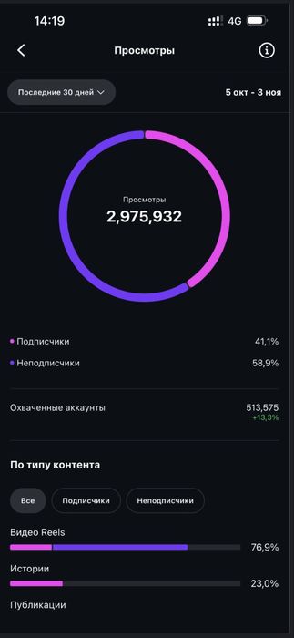 инстаграм аккаунт