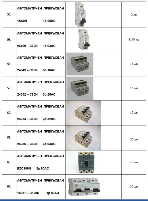 Контактор LC1D25B7– 24V AC,25A,11kW